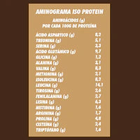 PROTEINA ISO WHEY 1KG CHOCOLATE